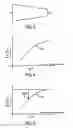 Fig. 04 - Variable force spring