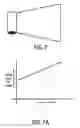 Fig. 06 - Variable force spring