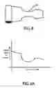 Fig. 07 - Variable force spring