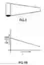 Fig. 08 - Variable force spring