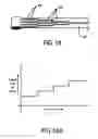 Fig. 17 - Variable force spring