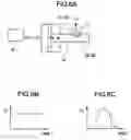Fig. 07 - Sheet material feeding apparatus