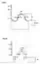 Fig. 06 - CONNECTING  STRUCTURE FOR CONNECTING ELECTRICAL APPARATUS AND FEEDER TERMINAL PORTION, AND VEHICLE