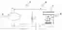 Fig. 01 - Bio-electromechanical device