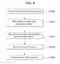 Fig. 08 - Plasma display panel comprising phosphor additive material