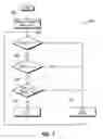 Fig. 05 - Method and system for controlling pulse width modulation in a power inverter in electric drives