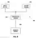 Fig. 07 - Methods, devices, and systems for a high voltage tolerant buffer