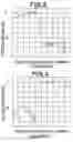 Fig. 04 - Dielectric filter for base station communication equipment