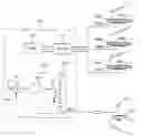 Fig. 01 - Method and apparatus for sensory stimulation