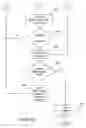 Fig. 08 - Display of non-linked EOT units having an emergency status