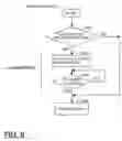 Fig. 09 - Display device with anti-crime security function