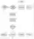 Fig. 01 - Wireless smoke and fire detection system and method