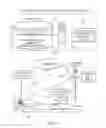 Fig. 02 - Methods, systems, devices, and computer program products for implementing condition alert services