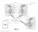 Fig. 02 - Method of and System for Finding Physical Locations of Servers