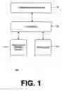 Fig. 02 - Intrusion deterrence system and method