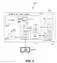 Fig. 04 - Integrated metrology systems and information and control apparatus for interaction with integrated metrology systems