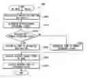 Fig. 01 - Weather information notification apparatus and program storage medium