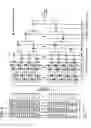 Fig. 10 - Digital-to-analog converter circuit, data driver and display device