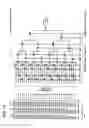 Fig. 15 - Digital-to-analog converter circuit, data driver and display device