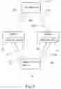 Fig. 04 - Remote control security supervisory control method