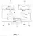 Fig. 06 - Remote control security supervisory control method