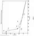 Fig. 04 - Augmented passive tracking of moving emitter