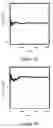 Fig. 08 - Target detection device and its detection method