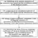 Fig. 01 - Beam-forming method for realizing interference suppression