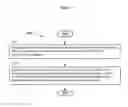 Fig. 07 - Electromagnetic compression apparatus, methods, and systems