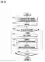 Fig. 09 - IMAGE PROCESSING METHOD AND SYSTEM