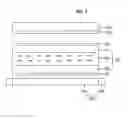 Fig. 02 - Display device