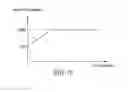Fig. 09 - Method of driving liquid crystal display device