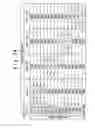Fig. 08 - Liquid crystal display, LCD driver, and operating method of LCD driver