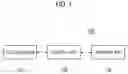 Fig. 02 - Imaging Device Providing Soft Buttons and Method of Changing Attributes of the Soft Buttons