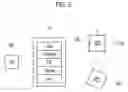 Fig. 07 - Imaging Device Providing Soft Buttons and Method of Changing Attributes of the Soft Buttons