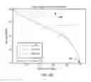 Fig. 45 - Methods and systems for backlight modulation and brightness preservation