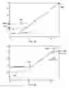Fig. 46 - Methods and systems for backlight modulation and brightness preservation