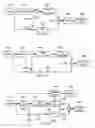 Fig. 52 - Methods and systems for backlight modulation and brightness preservation