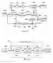 Fig. 53 - Methods and systems for backlight modulation and brightness preservation