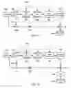 Fig. 55 - Methods and systems for backlight modulation and brightness preservation