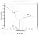 Fig. 43 - Methods and systems for image enhancement