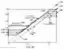 Fig. 49 - Methods and systems for image enhancement
