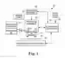Fig. 02 - Controlling fire signals