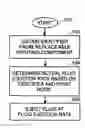 Fig. 01 - Fluid ejection device