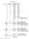 Fig. 11 - Single-pass inkjet printing