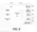 Fig. 07 - Video capture assembly