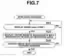 Fig. 08 - Image pick-up apparatus having still image advancing/retreating manipulation function, and method and non-transitory computer readable medium therefor