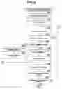 Fig. 09 - Image pick-up apparatus having still image advancing/retreating manipulation function, and method and non-transitory computer readable medium therefor