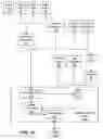 Fig. 02 - System and method of presenting synchronous picture-in-picture for consumer video players