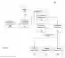 Fig. 02 - Systems and methods for determining and communicating correction information for video images